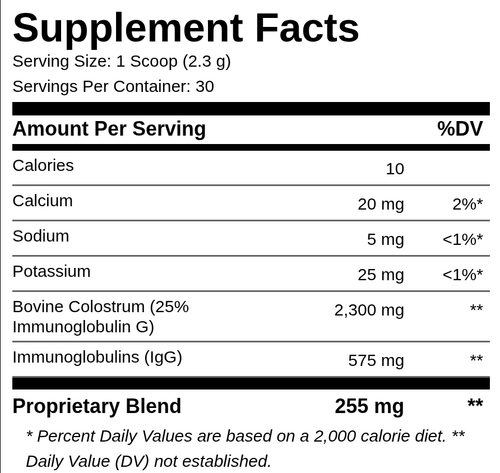 Faywick No. 02 Colostrum Supplement Facts